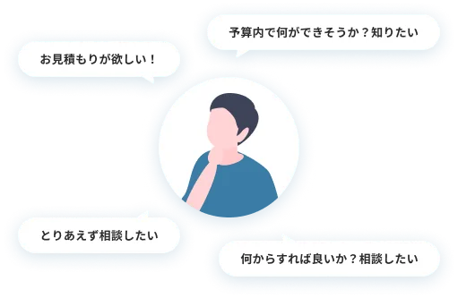 お問い合わせ